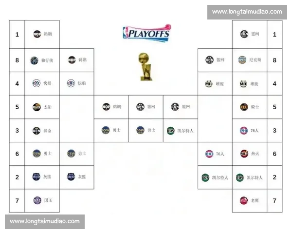 NBA季后赛对阵图：完整赛程与球队分析_20260521201117