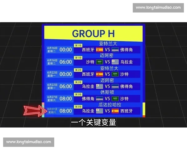 世界杯小组赛最新出线形势权威分析_20260521201453