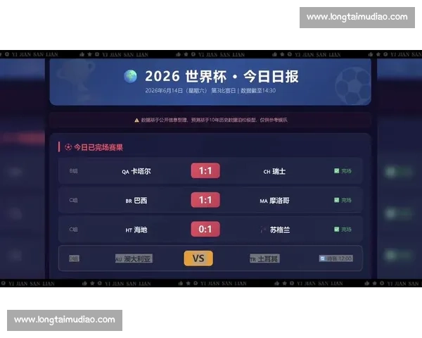 世界杯最新动态:赛事日程与比分实时更新_20260521201631 世界杯最新动态:赛事日程与比分实时更新_20260521201631