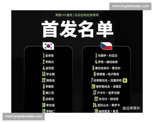 世界杯最新积分榜：各组出线形势深度分析_20260526125727
